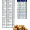 CS-9-100 Cork Stopper, Size 9 (Pack of 100)-1